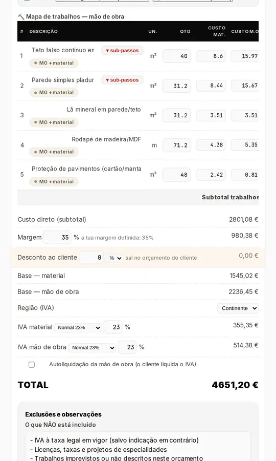 Ecrã Orçamentos da app RADAR, com dados de exemplo
